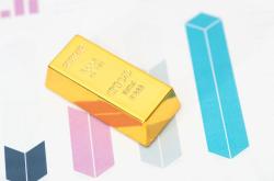 黄金投资止损策略：如何设置合理的止损点位？