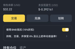 1%仓位做空川普，亏损100%+，我为何不怕？深度解析逆向复利与风险管理