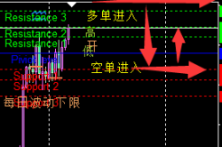 突发！黄金市场惊现“两阳夹一阴”诡异形态，田生紧急提示：3014-18美元恐成生死劫！